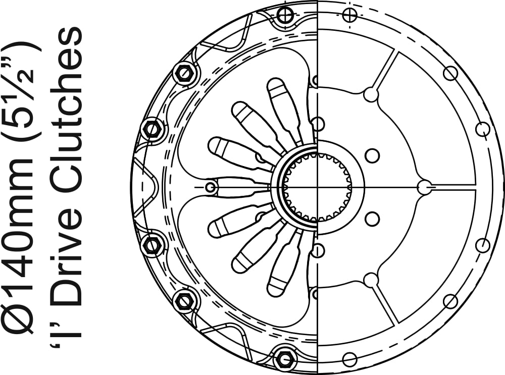 Ø140mm (5½") 'I' Drive Clutch Types - Feature Image